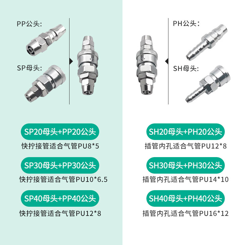 C型自锁快速接头气动空压机气泵软管氧PU气管工具木气枪公母快插