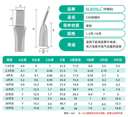 伊莱科C45-10快速接线端子冷压电线接头紫铜鼻子DZ47线耳C45插针 - 图1