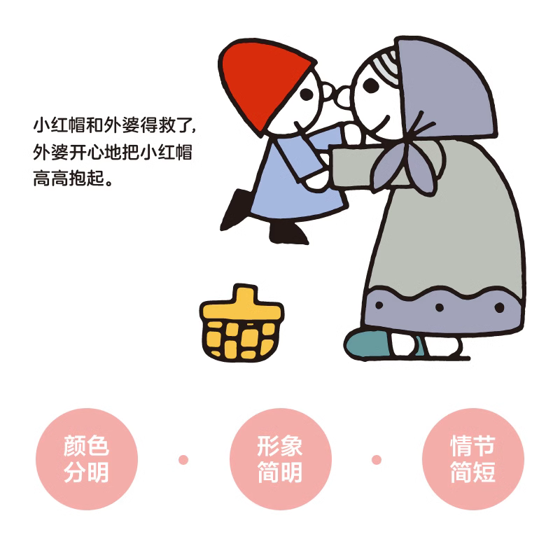 翻翻书好好看世界纸贵满堂2岁阅读绘本0到3岁幼儿启蒙早教书4岁儿童书早教书5岁宝宝学说话6岁绘本0岁早教婴儿早教书三岁宝宝书籍