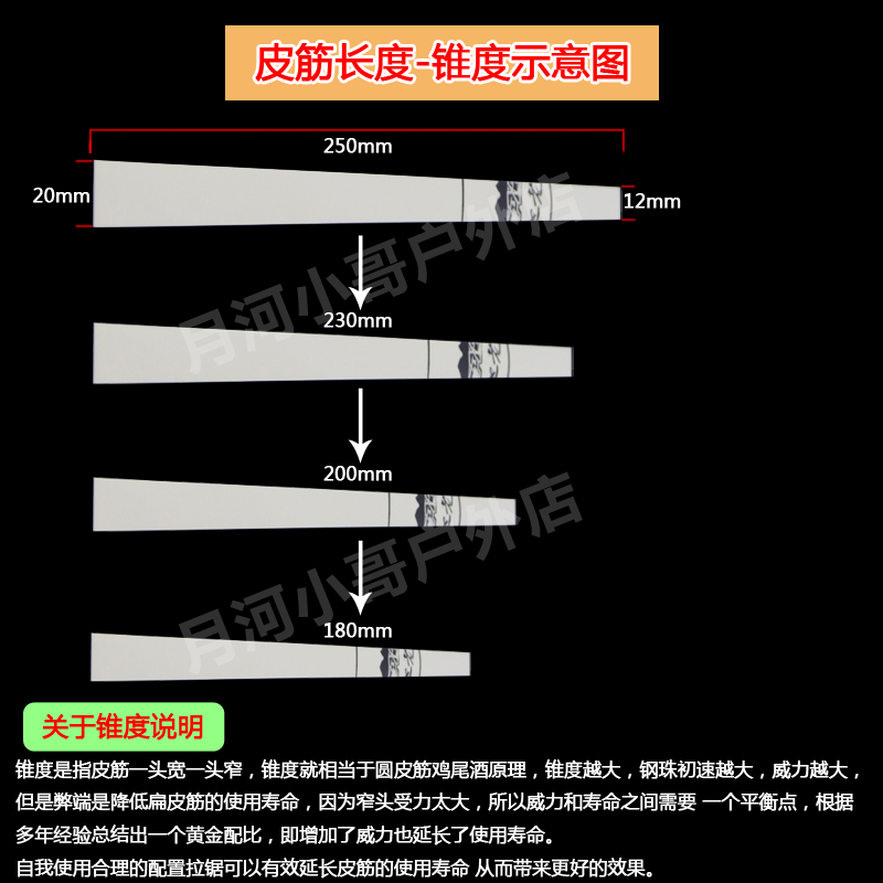 极地老妖白骨筋扁皮筋进口高弹力长短拉有架无架弹弓皮耐用型暴力 - 图0