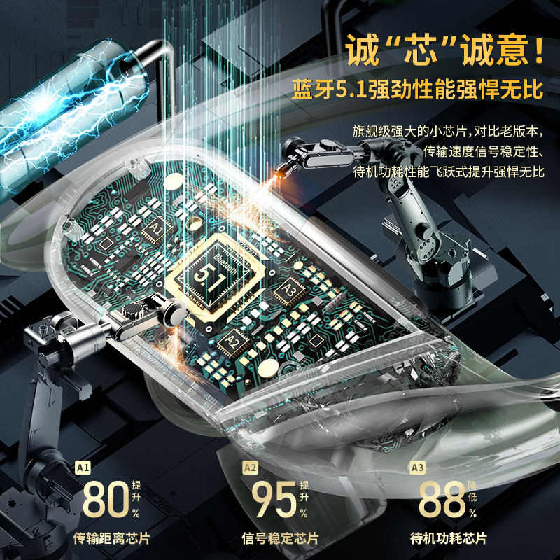 2021年新款真 oppo华为vivo小米苹果 幽炫数码蓝牙耳机