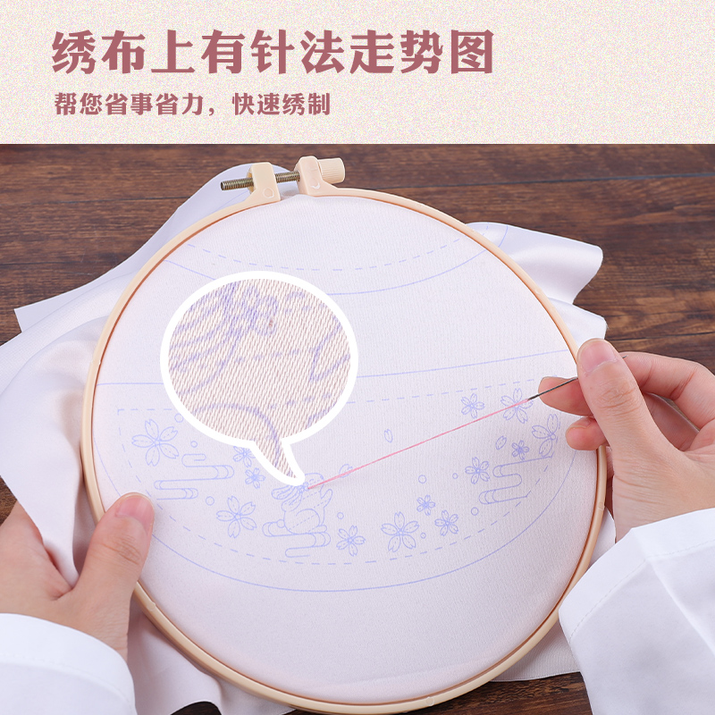 荷包平安符刺绣手工diy材料包自绣香囊平安福送男友护身初学者 - 图1