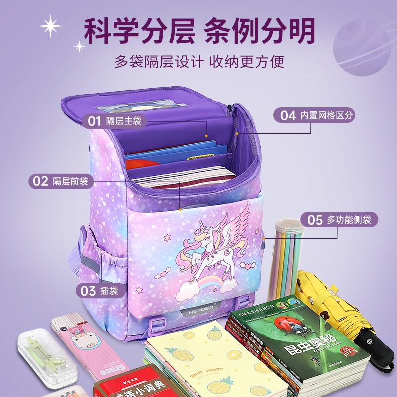 YOK护脊书包女生小学生2024新款一年级儿童减负独角兽超轻女童