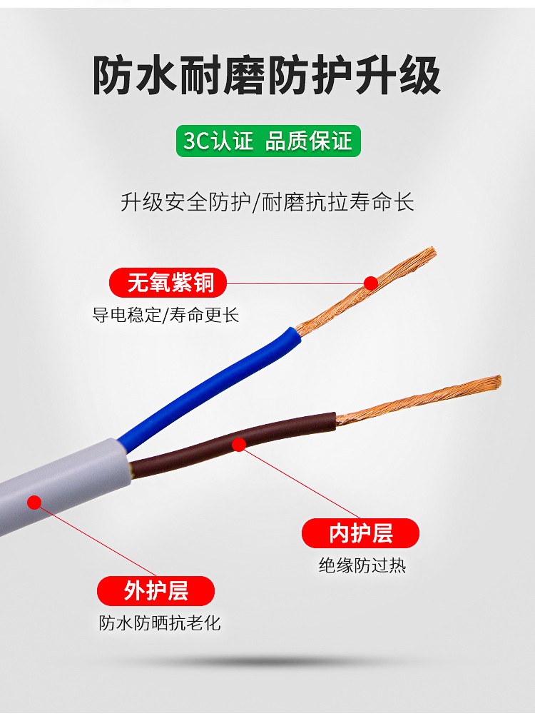 公牛两脚带插头电源线护套线二芯三芯1.0/1.5平方国标纯铜电缆线