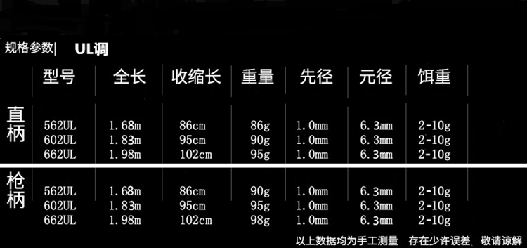 DAWA路亚竿微物超软马口竿白条竿UL调碳素实心弹射路滑竿溪流套装 - 图2