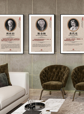 心理学大师画像心理咨询室挂画