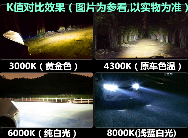 超亮D1S/D2S/D3S/D4S/D2C/D2R氙气灯泡 HID 汽车氙气大灯 35W 55W - 图2