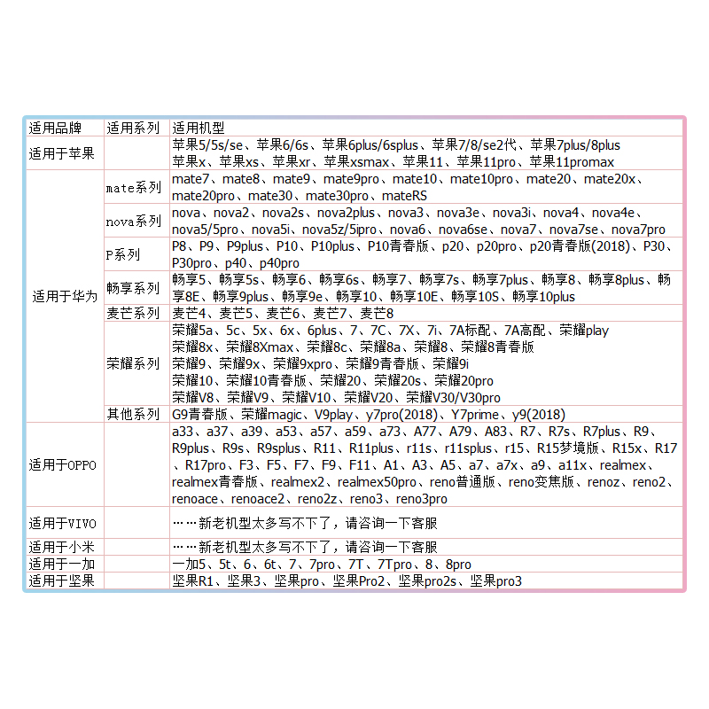 适用可爱波加曼iPhone12苹果11手机壳14小企鹅mini动漫新款promax-图1