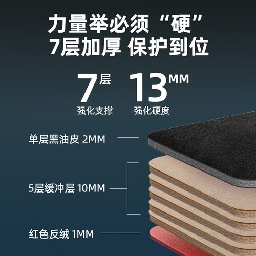 TMT力量举深蹲硬拉健身腰带快扣杠杆专业举重健美护具举 - 图2