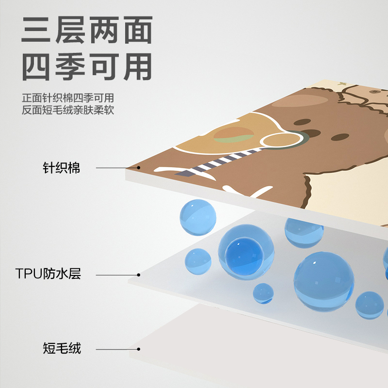 姨妈垫生理期床垫月经期专用女生例假睡觉防漏宿舍防水可洗隔尿垫-图2