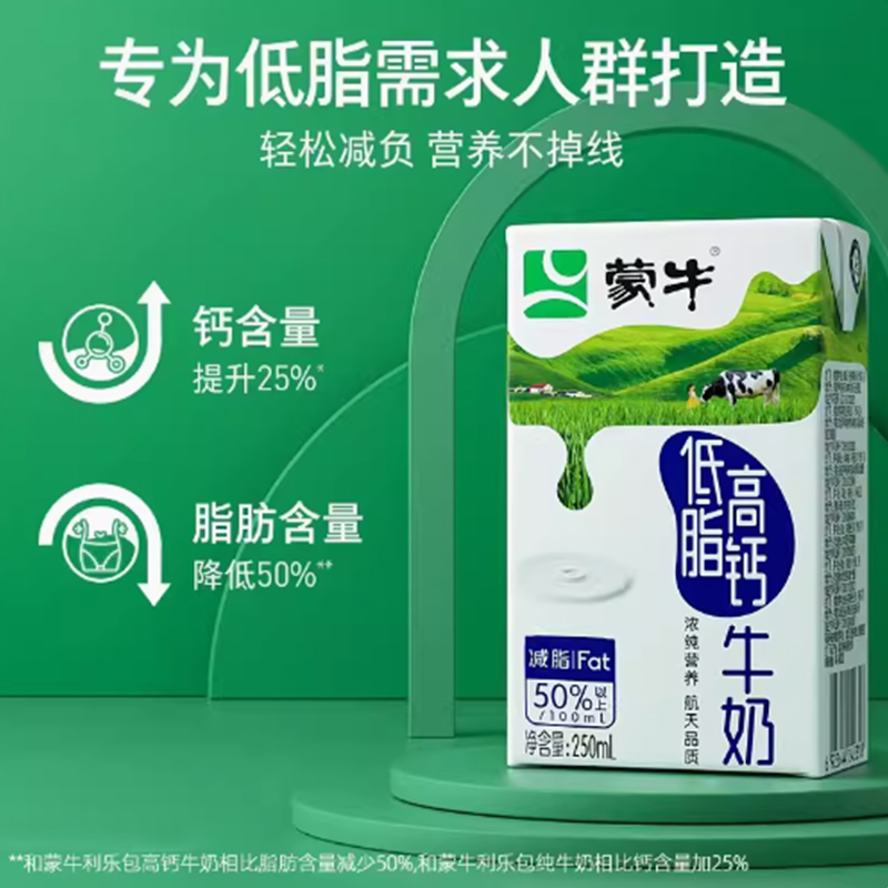 【热卖】蒙牛低脂高钙牛奶早餐奶250mL*16盒 - 图1