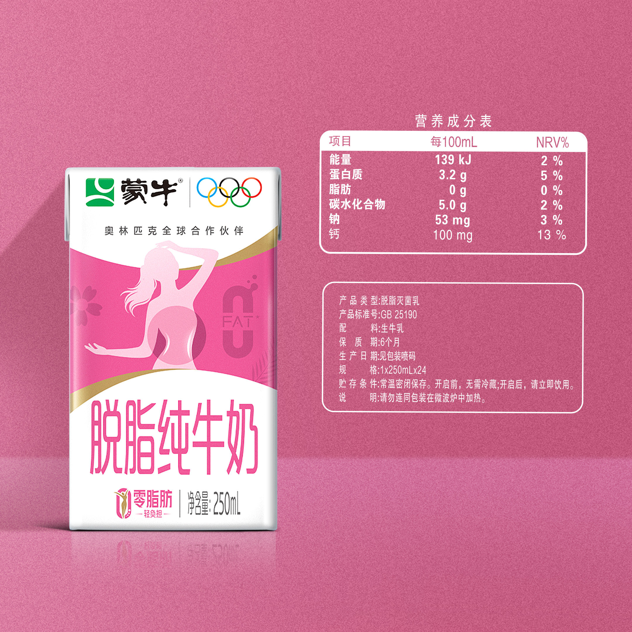 图 2