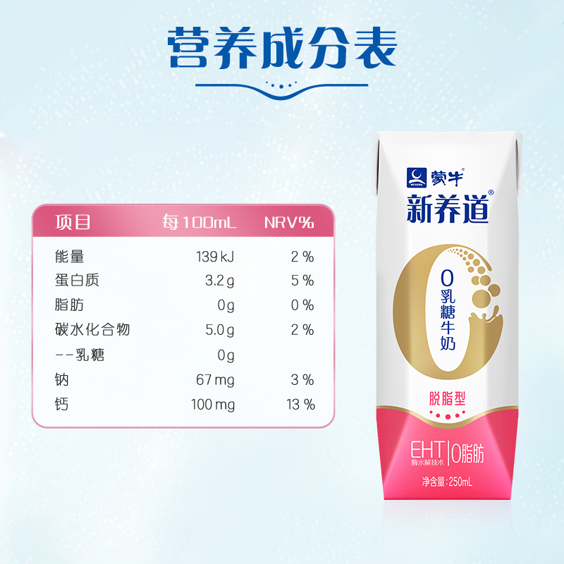 【多人团】蒙牛新养道脱脂0脂肪0乳糖牛奶250mL*12包*2箱 - 图2