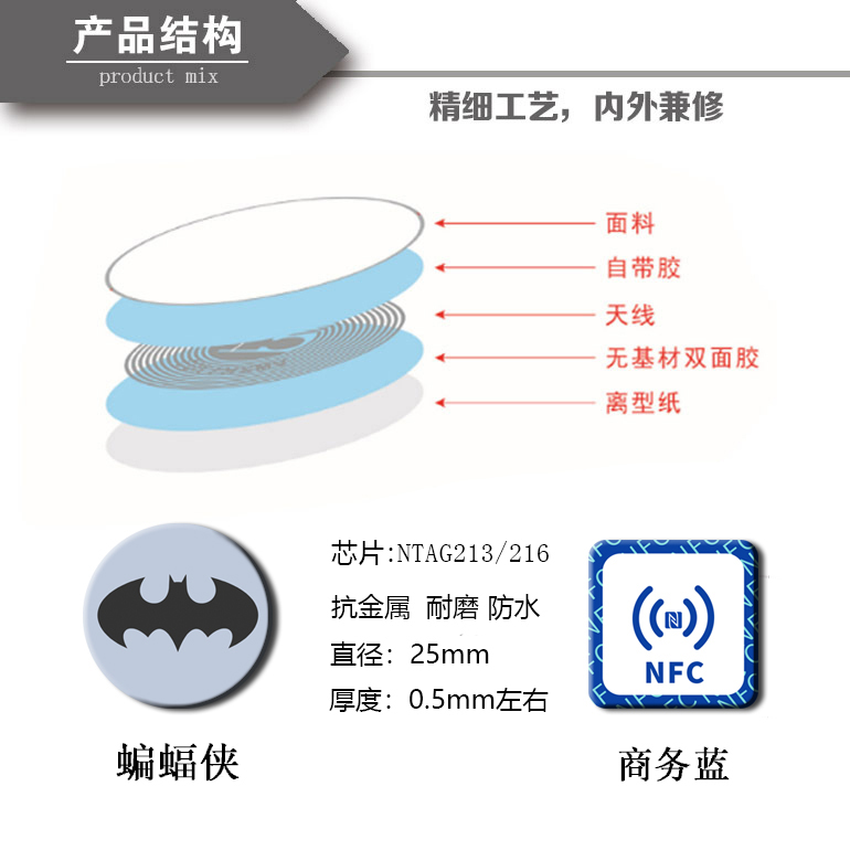 华为一碰传NFC贴纸多屏协同NTAG213抗金属超薄耐磨华为share标签 - 图0