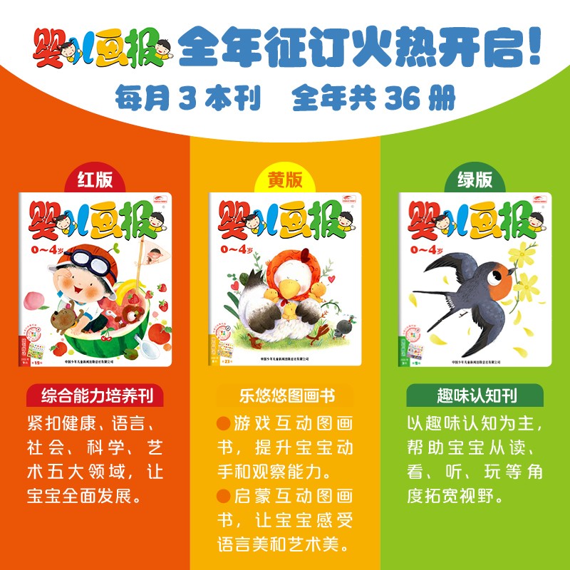 【2025年1-12月订阅】婴儿画报全年12期共36+40本含赠40年经典复刻刊0-4岁智力开发儿童杂志红袋鼠儿歌动画婴幼儿非过刊书官方正版