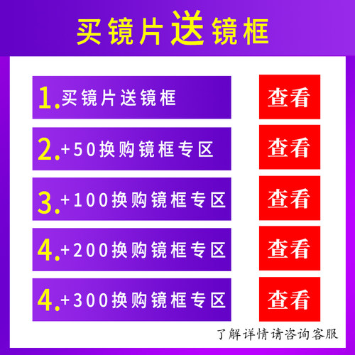 蔡司驾驶型镜片极光膜防眩光变色减弱强灯光安全1.74超薄日本进口 - 图0