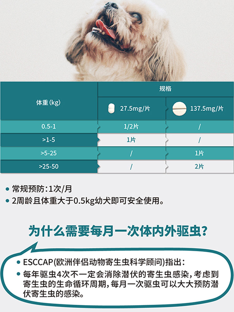 海乐旺小型犬比熊泰迪博美狗体内驱虫药大型犬幼犬绦虫眼线虫耳螨,淘宝优惠券,粉丝福利购,淘宝优惠卷