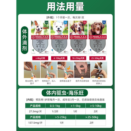 拜宠爽+海乐旺狗体内体外驱虫药宠物犬用蜱虫绦虫跳蚤耳螨眼线虫 - 图2