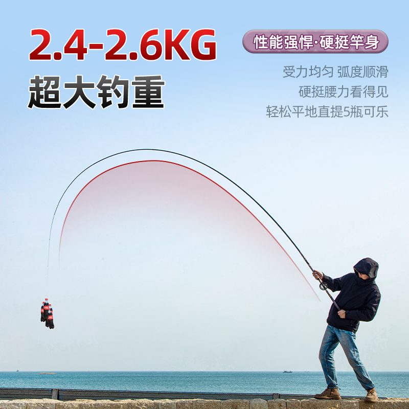 佐崎精工千代松麦凯仑M46谷麦竿超轻超硬19调三定位富士逗钓鱼竿 - 图1
