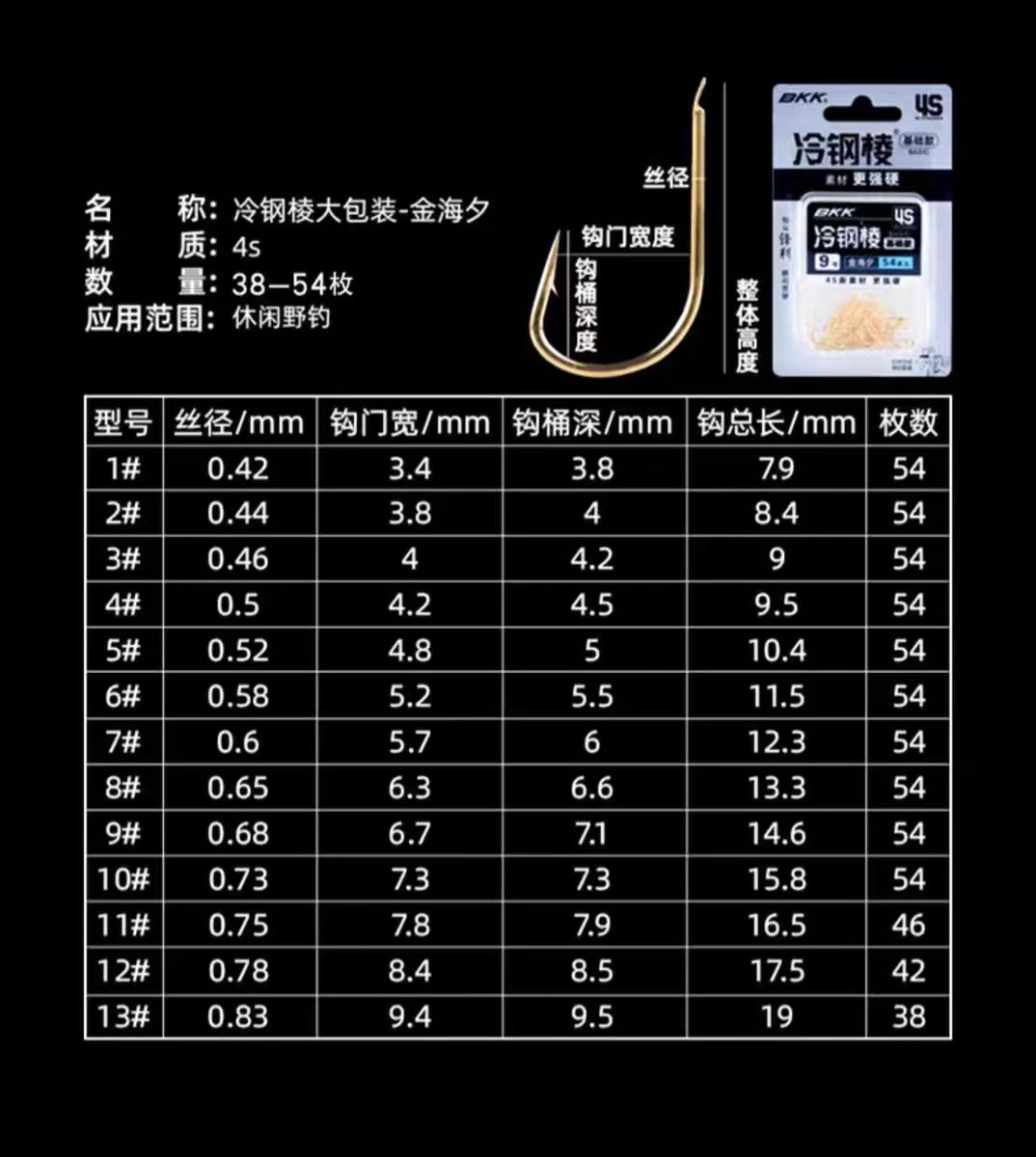 谷麦专用鱼钩BKK4S冷钢棱大包装金海夕千又大物鱼钩野钓有倒刺钩 - 图1
