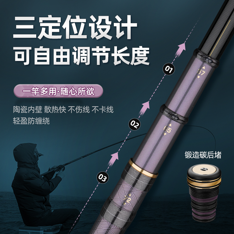 佐崎精工千代松麦凯仑M46谷麦竿超轻超硬19调三定位富士逗钓鱼竿 - 图0