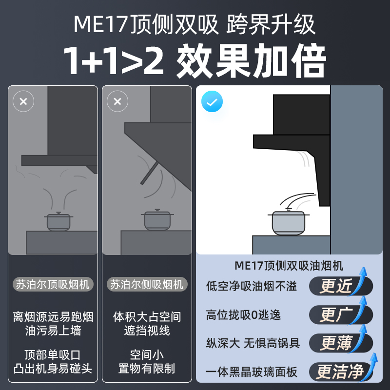 苏泊尔ME17超薄烟灶套装燃煤气双灶家用厨房7字型顶侧油烟机灶具 - 图0