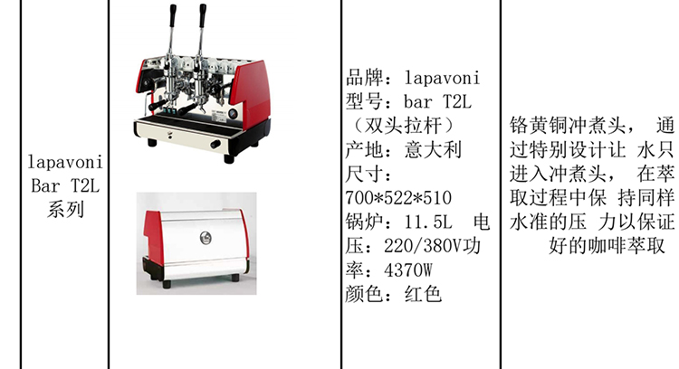 意大利进口lapavoni bar T2L双头拉杆意式半自动咖啡机la pavoni - 图0