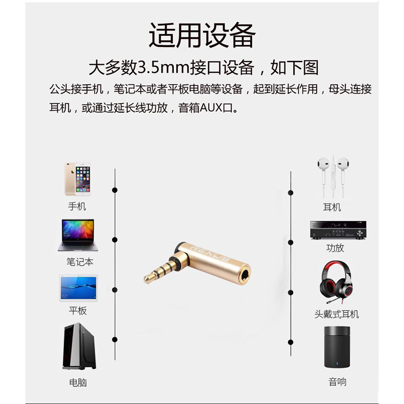 适用弯头耳机不挡手3.5mm公对母转接头90度吃鸡游戏耳机专用L型转换器车载AUX音频线手机连接音响电脑插口