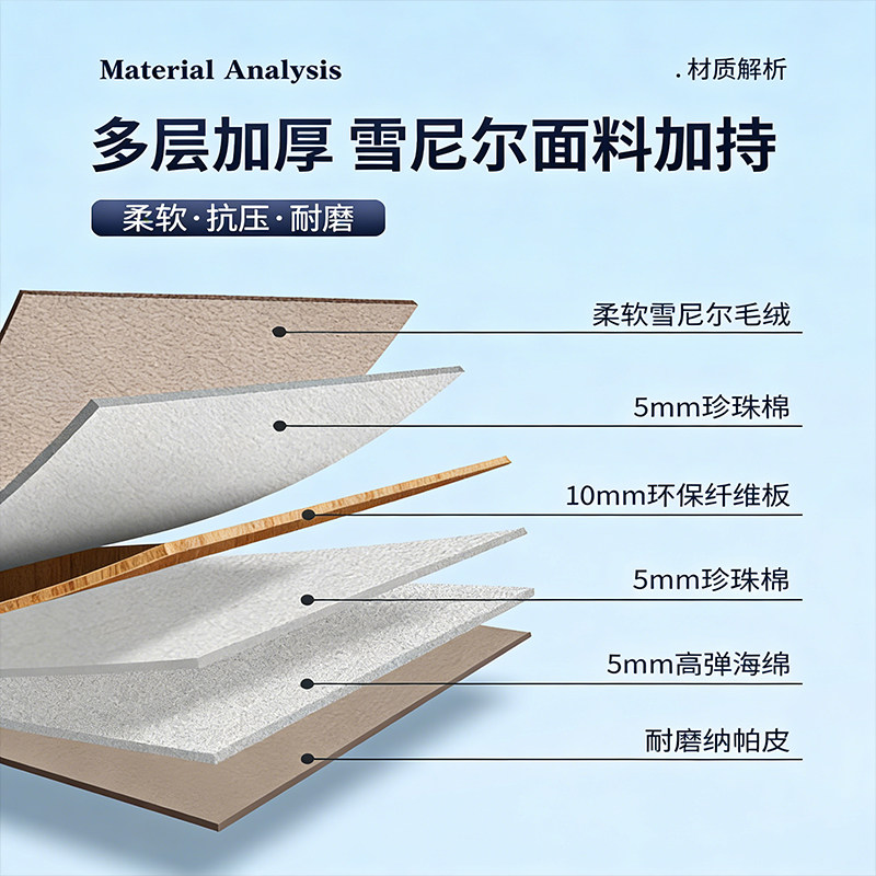 汽车后排睡垫可折叠便携式后座单人露营车载旅行床垫SUV轿车通用,淘宝优惠券,粉丝福利购,淘宝优惠卷