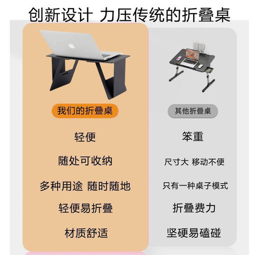 车用小桌板副驾驶折叠桌多功能汽车后排吃饭桌床上笔记本支架便捷 - 图2