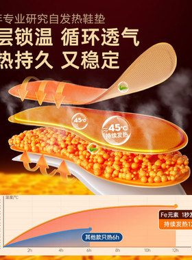 自发热鞋垫女暖足贴保暖贴加热