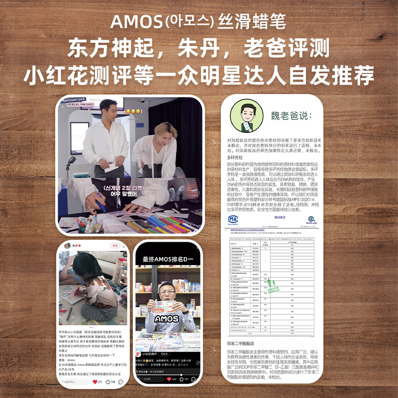 AMOS韩国进口儿童蜡笔安全无毒可水洗宝宝旋转画笔套装炫彩油画棒 - 图2