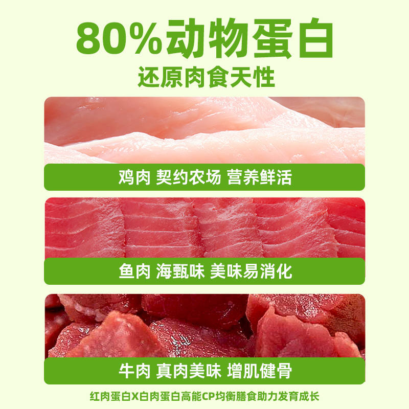 商品缩略图 2