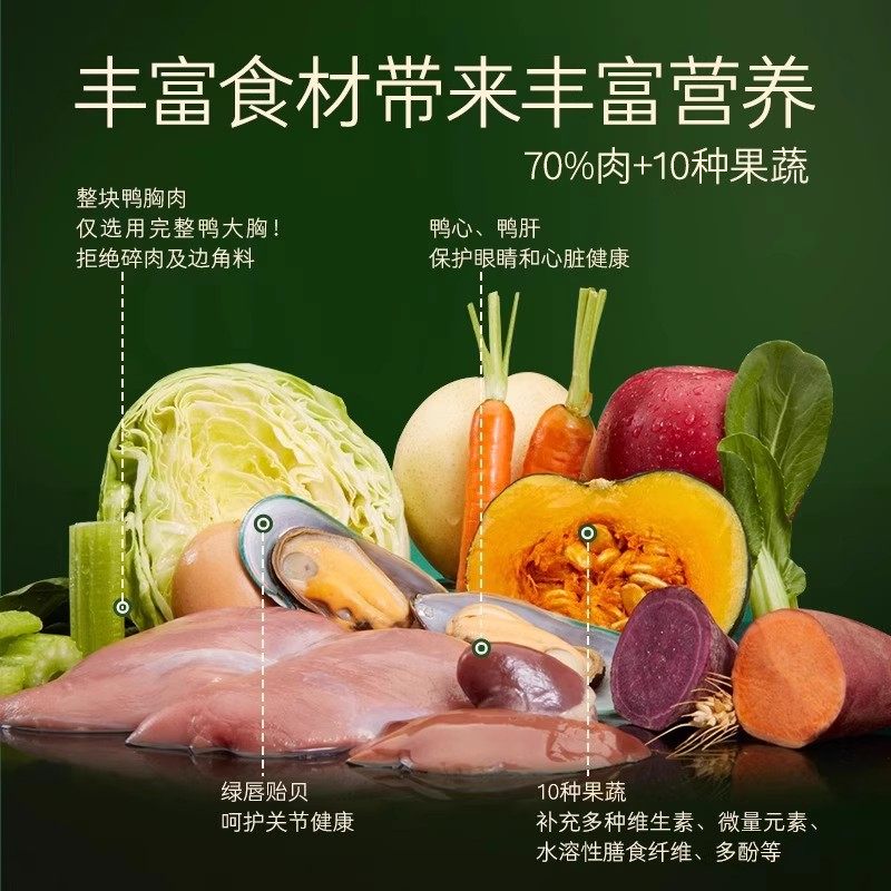 【U先试用】Meatyway爵宴风干狗粮50g*2包鸭肉梨原生风干犬粮,淘宝优惠券,粉丝福利购,淘宝优惠卷