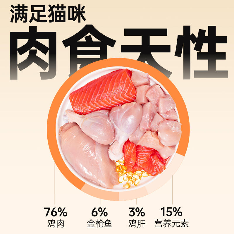 商品缩略图 1