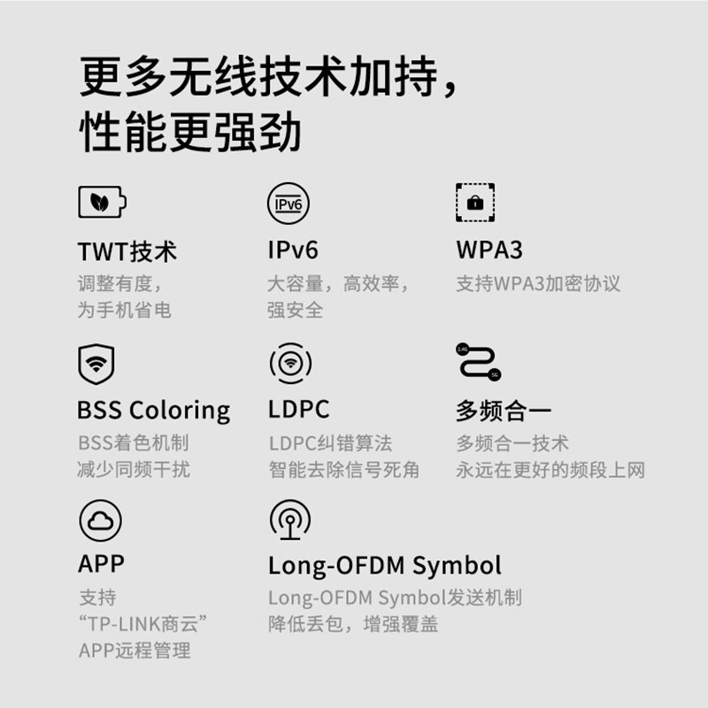 tplink无线ap面板千兆高速全屋wifi子母5g普联poe路由器ac一体化TP-LINK家庭大户型墙壁86型别墅组网覆盖套装 - 图3