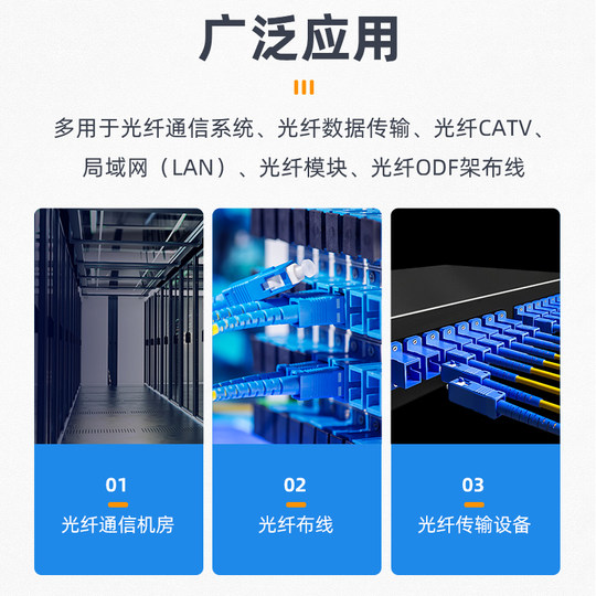 山泽光纤适配器工程电信级SC-SC单工光钎跳线延长器FC对接头ST连接器尾纤耦合器冷接头圆转方圆法兰盘 GSS-11