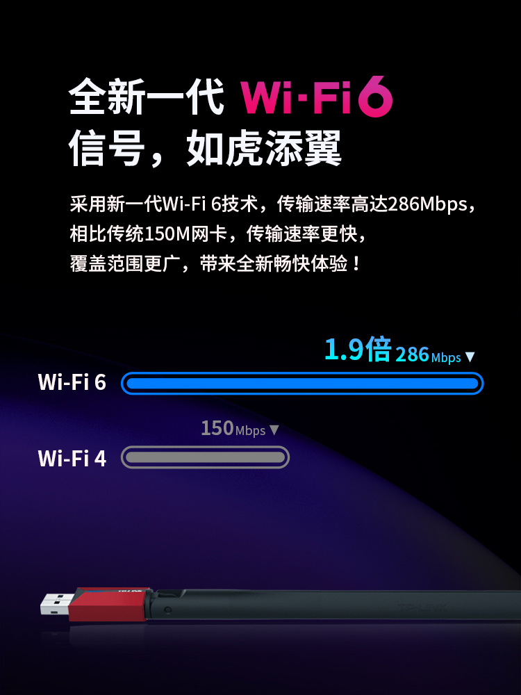 TP-LINK免驱动USB无线网卡台式机笔记本家用电脑wifi6接收器AX300迷你无限网络信号增强器TL-XDN6000H免驱版 - 图0