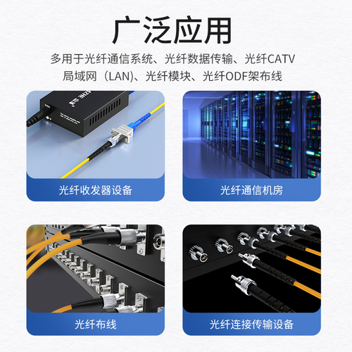 山泽光纤耦合器LC-SC光纤法兰盘方转圆头lc双工适配器fc-sc转接头电信级连接头LC单接头对接器头方形光衰减器