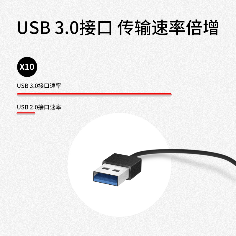 水星免驱版千兆无线网卡5G双频1800M大功率 外置高增益天线USB3.0接口台式机笔记本电脑wifi6接收器发射UX18H - 图3