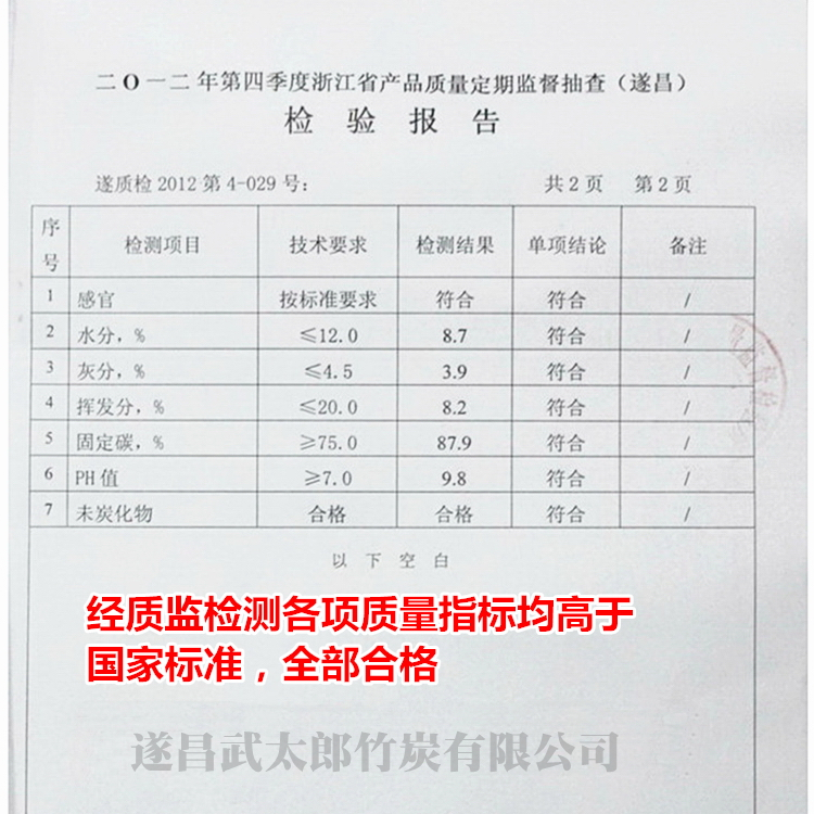 遂昌武太郎高温竹炭包居室装修新车净化除味吸湿江浙沪100元包邮 - 图2