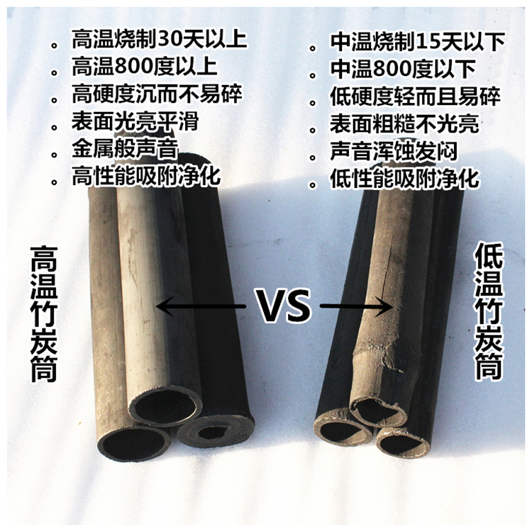 遂昌武太郎高温高硬度高品质竹炭篮竹炭筒装修净化除味竹炭包包邮 - 图2