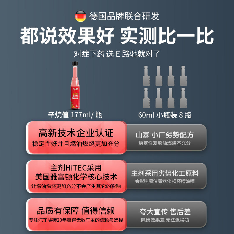 E路驰辛烷值添加剂提升剂增强剂增加汽油标号燃油宝发动机除积碳1,淘宝优惠券,粉丝福利购,淘宝优惠卷