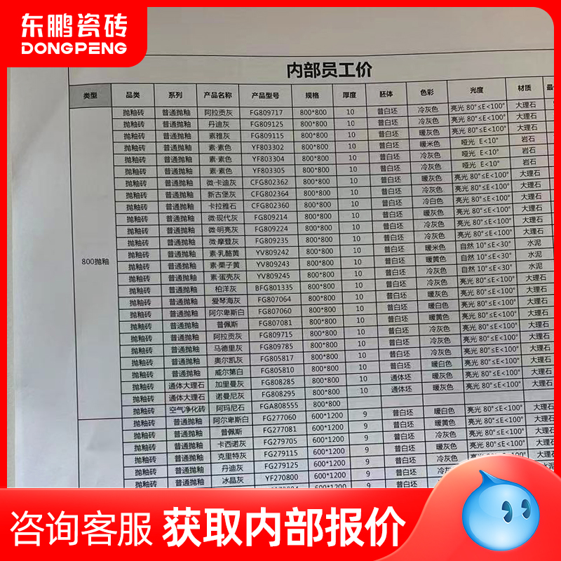 报价专用 东鹏瓷砖800x800客厅地砖瓷砖地板砖通体大理石纹奶油风 - 图3