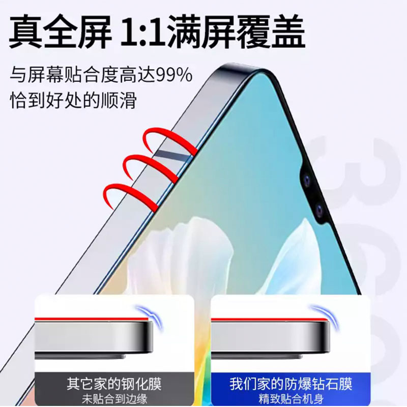 vivos10钢化膜防窥s10pro手机膜全屏覆盖原装5g防摔爆新品高清vovis10e保护贴膜玻璃膜防偷窥全包蓝光por原厂 - 图0