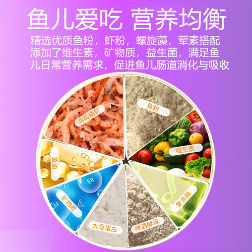 鳑鲏专用鱼饲料小型原生观赏鱼鱼粮增色增艳小颗粒高蛋白通用鱼粮 - 图1