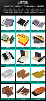 peek board nylon ABS polytetrafluoroethylene round rod pe bakelite pu epoxy pc ສັງເຄາະ slate pom ພາກສ່ວນການປຸງແຕ່ງ