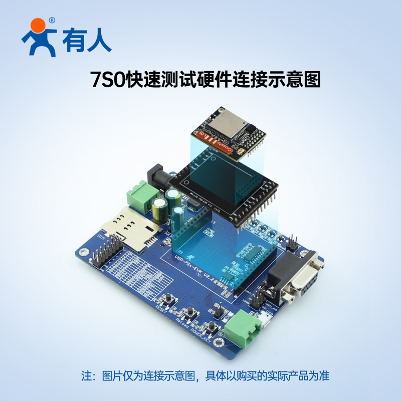 有人4g模块dtu透传Cat1全网通插针式LTE小体积4gdtu远程配置7S0