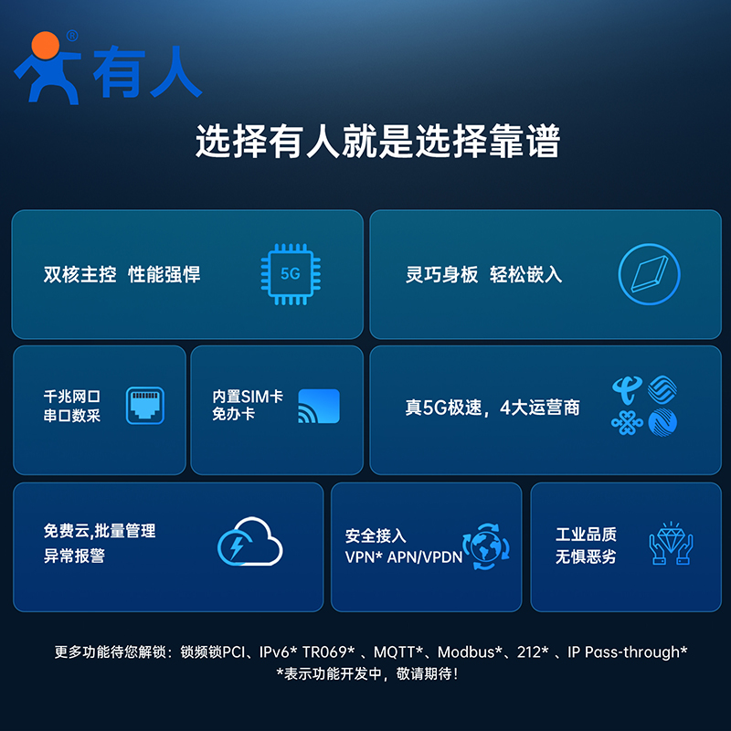 有人5G无线工业路由器数传终端小体积CPE插卡DTU双千兆网口全网通移动联通电信RS232/485串口车载G815 - 图1
