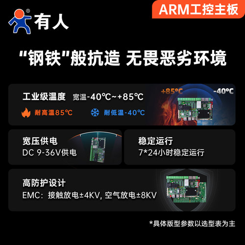 有人ARM工控主板瑞芯微RK3588/3576/3568开发板Linux核心板Ubuntu - 图1